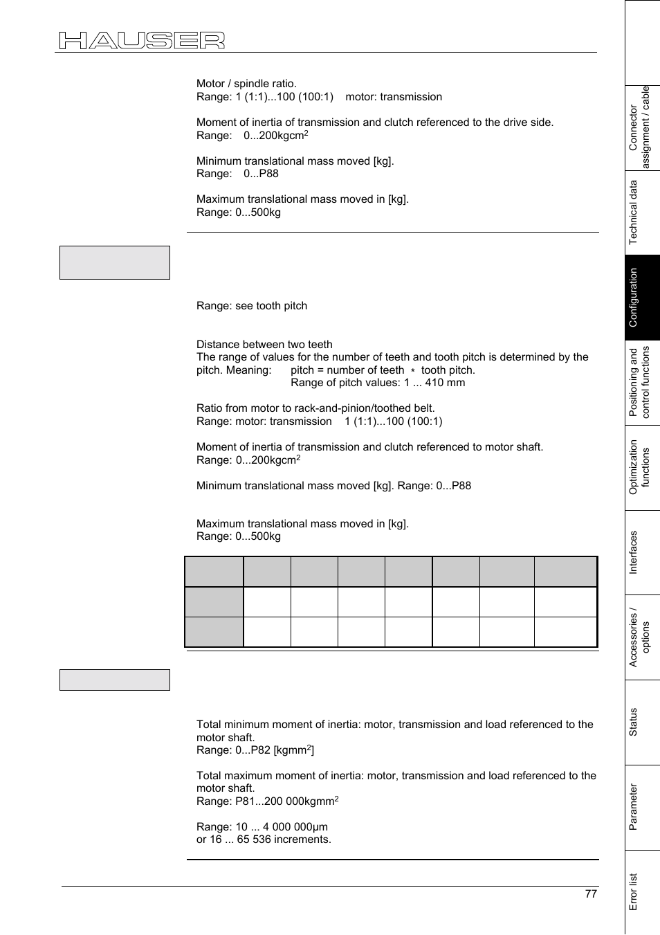 Configuration, General drive | Parker  Products COMPAX-M /-S (L) User Manual | Page 77 / 242