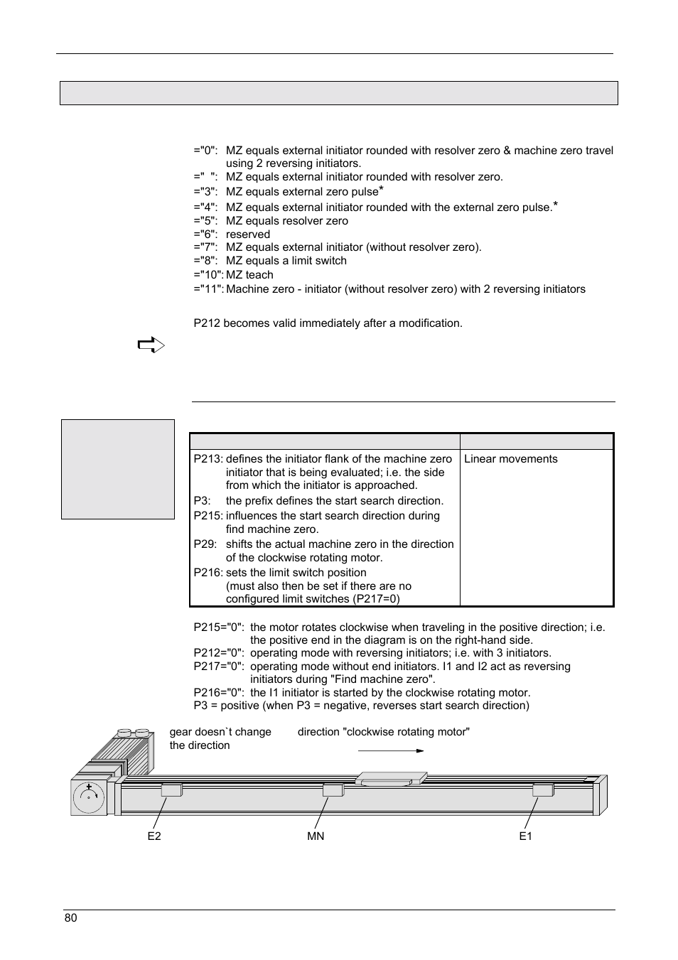 Machine zero mode, Operating instructions, Compax-m / -s | 7 machine zero mode | Parker  Products COMPAX-M /-S (L) User Manual | Page 80 / 242
