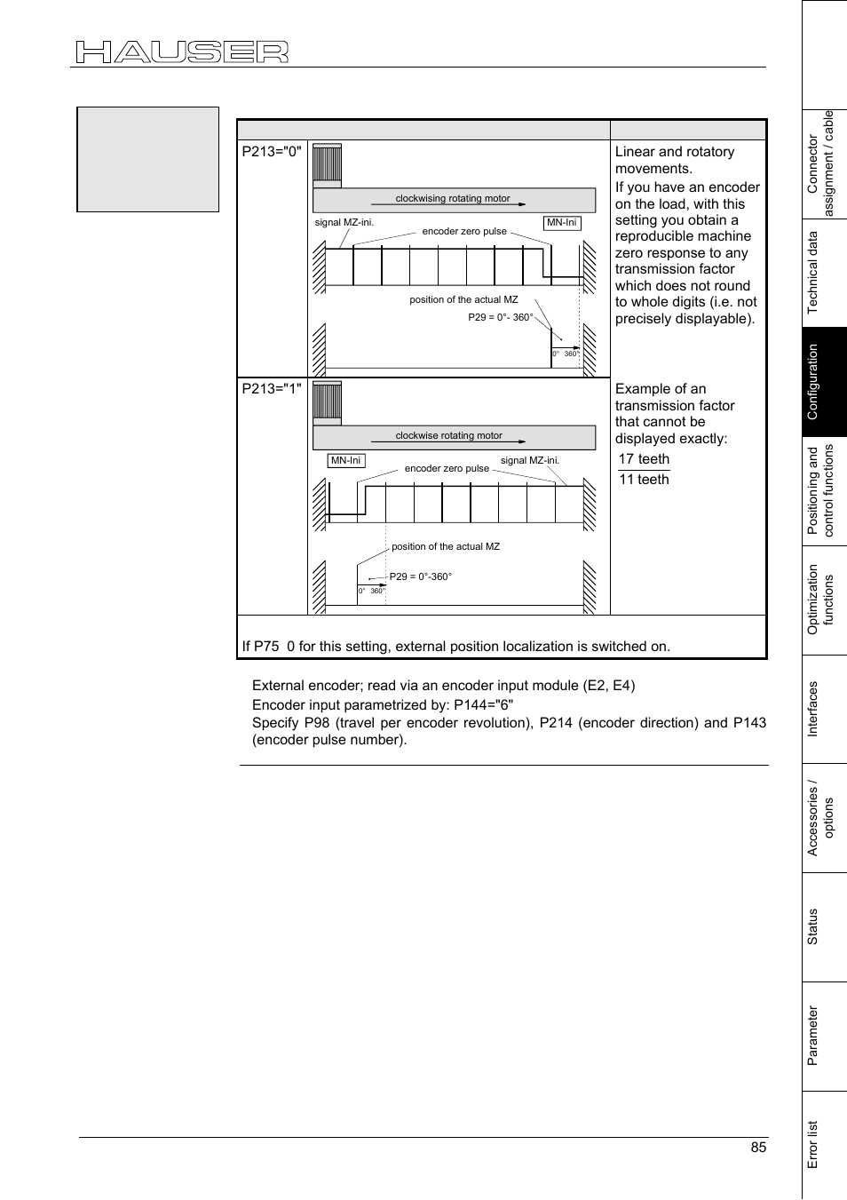 Configuration | Parker  Products COMPAX-M /-S (L) User Manual | Page 85 / 242