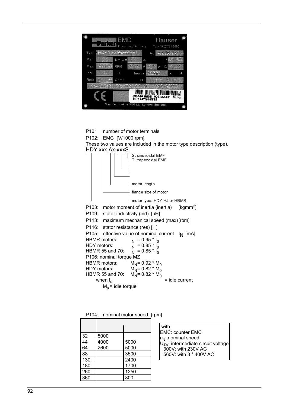 Operating instructions, Compax-m / -s | Parker  Products COMPAX-M /-S (L) User Manual | Page 92 / 242