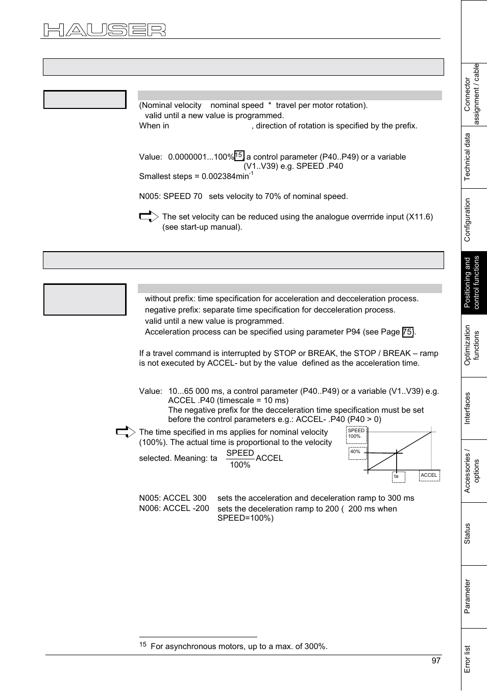 Process velocity [speed, Acceleration and braking time [accel, Positioning and control functions | 3 process velocity [speed, 4 acceleration and braking time [accel, Speed, Accel accel | Parker  Products COMPAX-M /-S (L) User Manual | Page 97 / 242