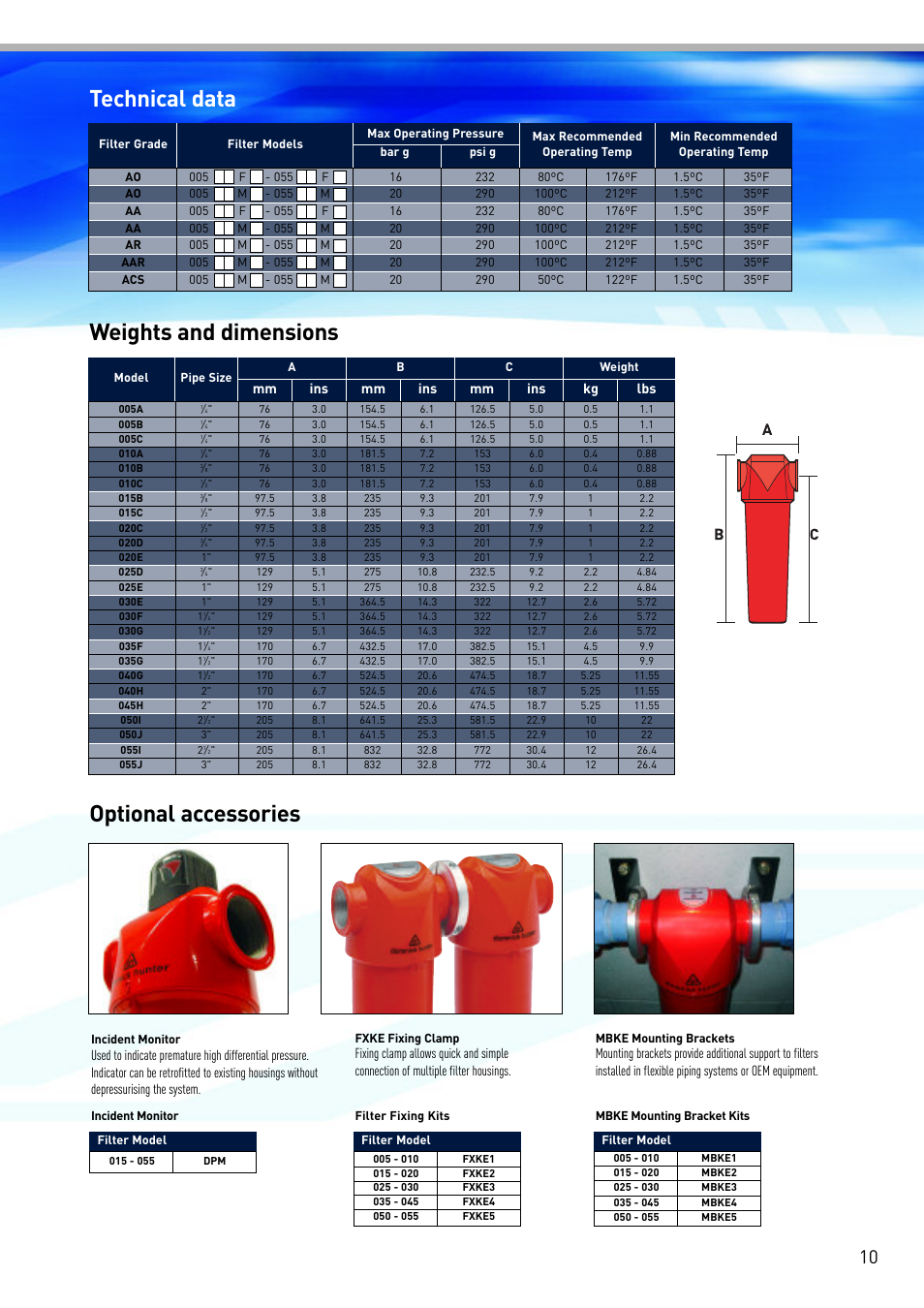 Weights and dimensions, Technical data, Optional accessories | Parker  Products OIL-X EVOLUTION User Manual | Page 11 / 12