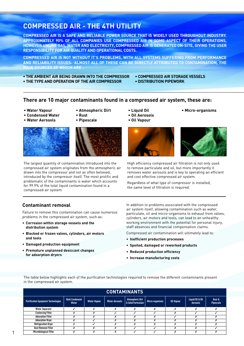 Compressed air - the 4th utility, Contaminant removal, Contaminants 1 | Parker  Products OIL-X EVOLUTION User Manual | Page 2 / 12