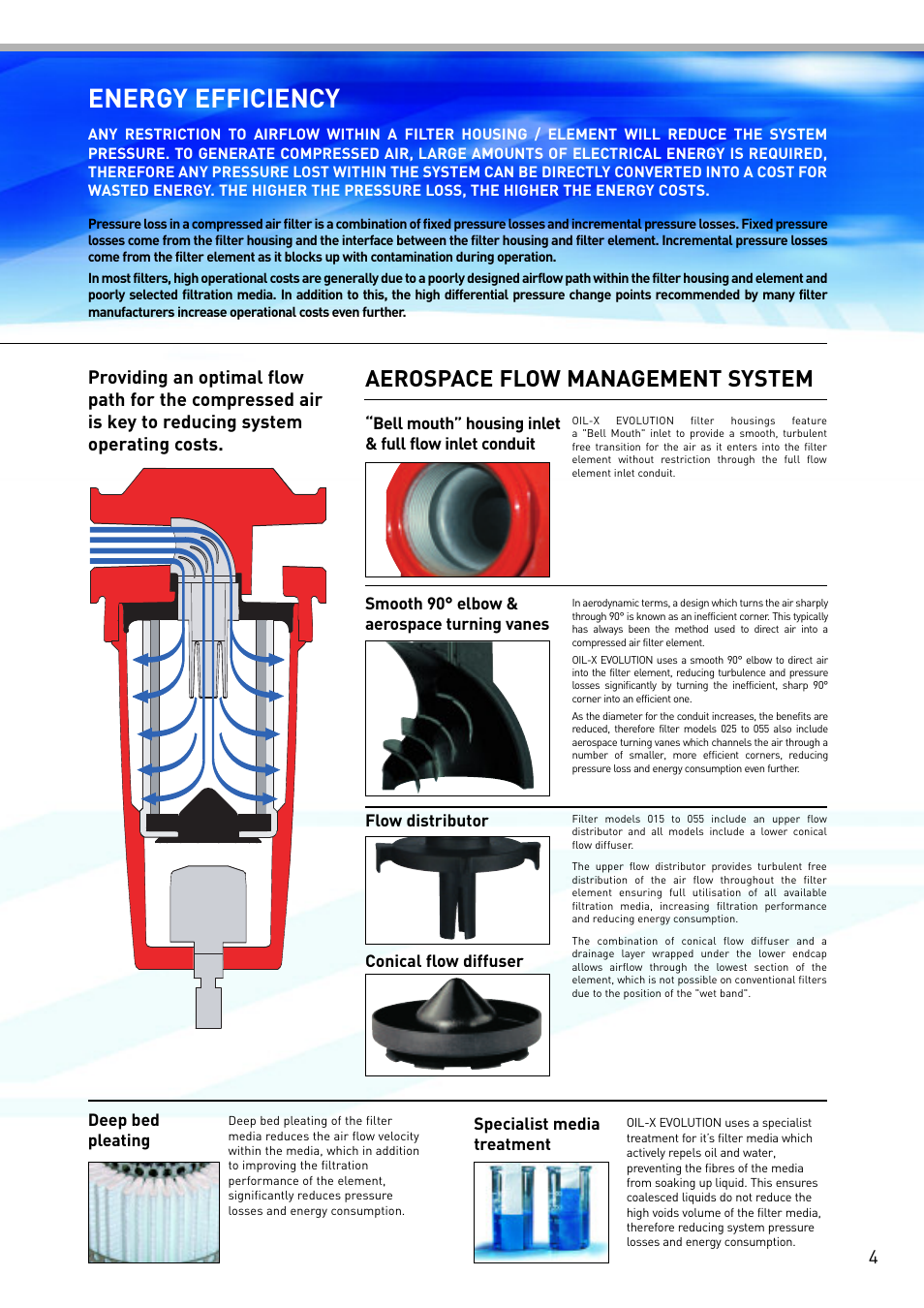 Energy efficiency, Aerospace flow management system | Parker  Products OIL-X EVOLUTION User Manual | Page 5 / 12