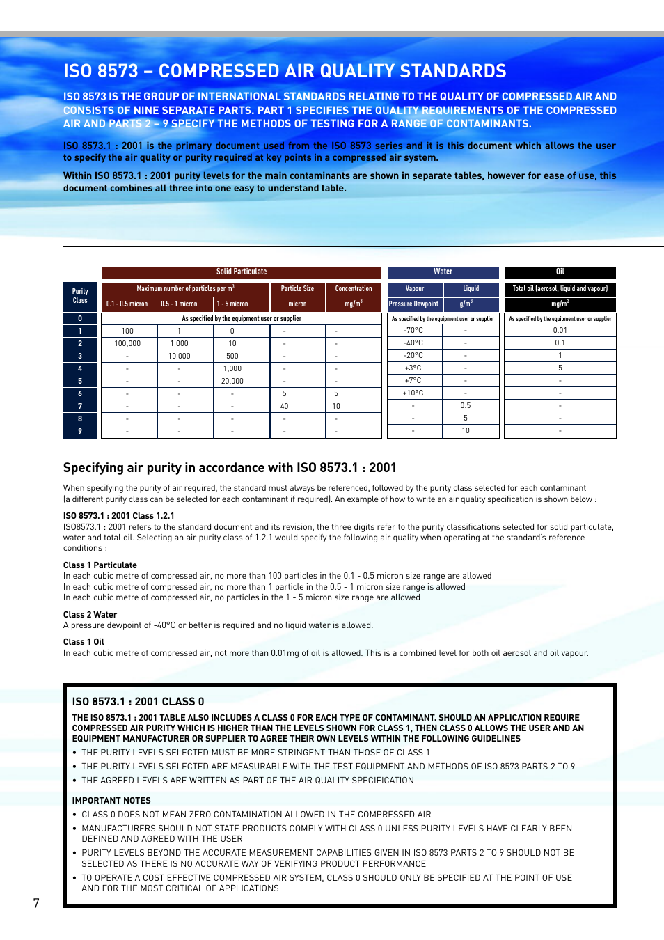 Iso 8573 – compressed air quality standards | Parker  Products OIL-X EVOLUTION User Manual | Page 8 / 12