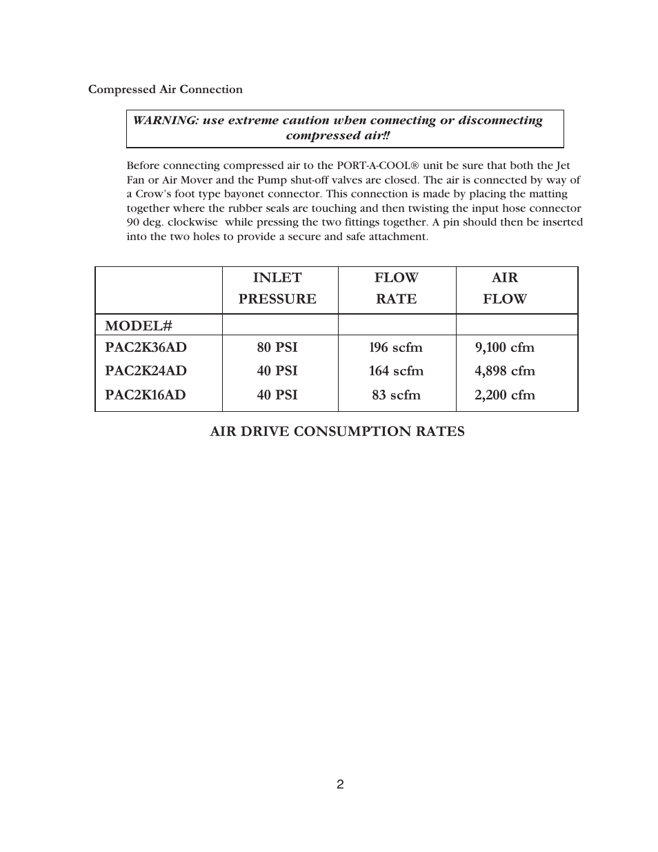 Port-A-Cool unit series 2000 Pneumatic PAC2K36AD User Manual | Page 4 / 14