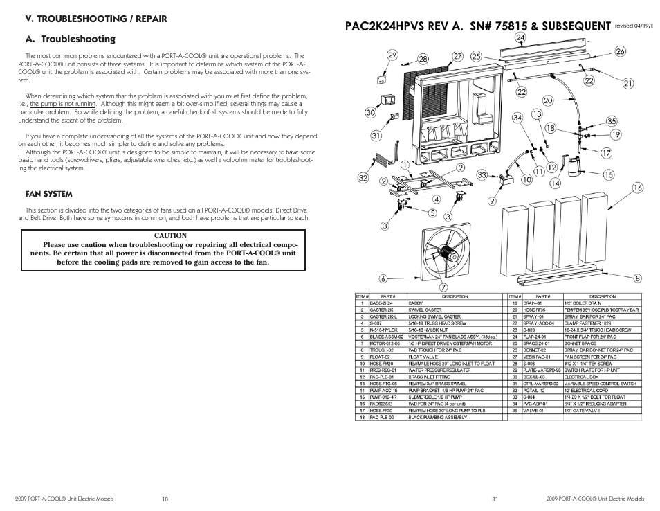 V. troubleshooting / repair a. troubleshooting | Port-A-Cool PAC2K16HPVSFC User Manual | Page 10 / 20