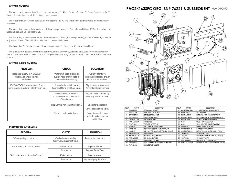 Port-A-Cool PAC2K16HPVSFC User Manual | Page 12 / 20