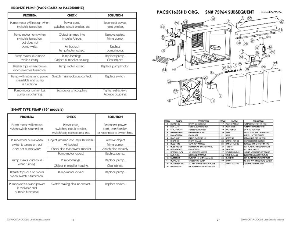 Port-A-Cool PAC2K16HPVSFC User Manual | Page 14 / 20