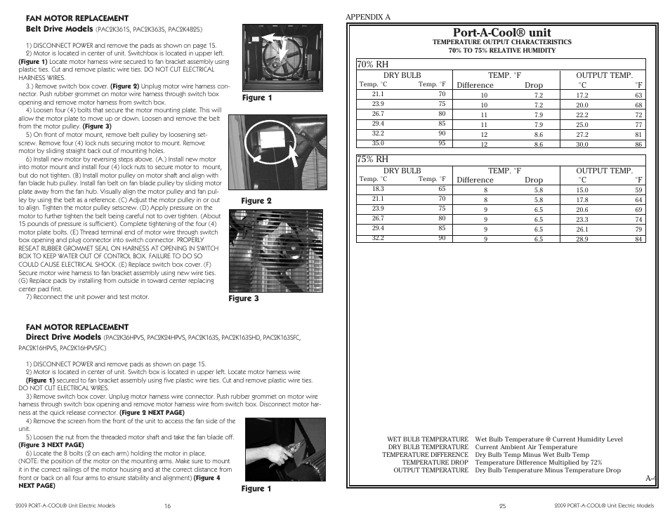 Port-a-cool® unit | Port-A-Cool PAC2K16HPVSFC User Manual | Page 16 / 20