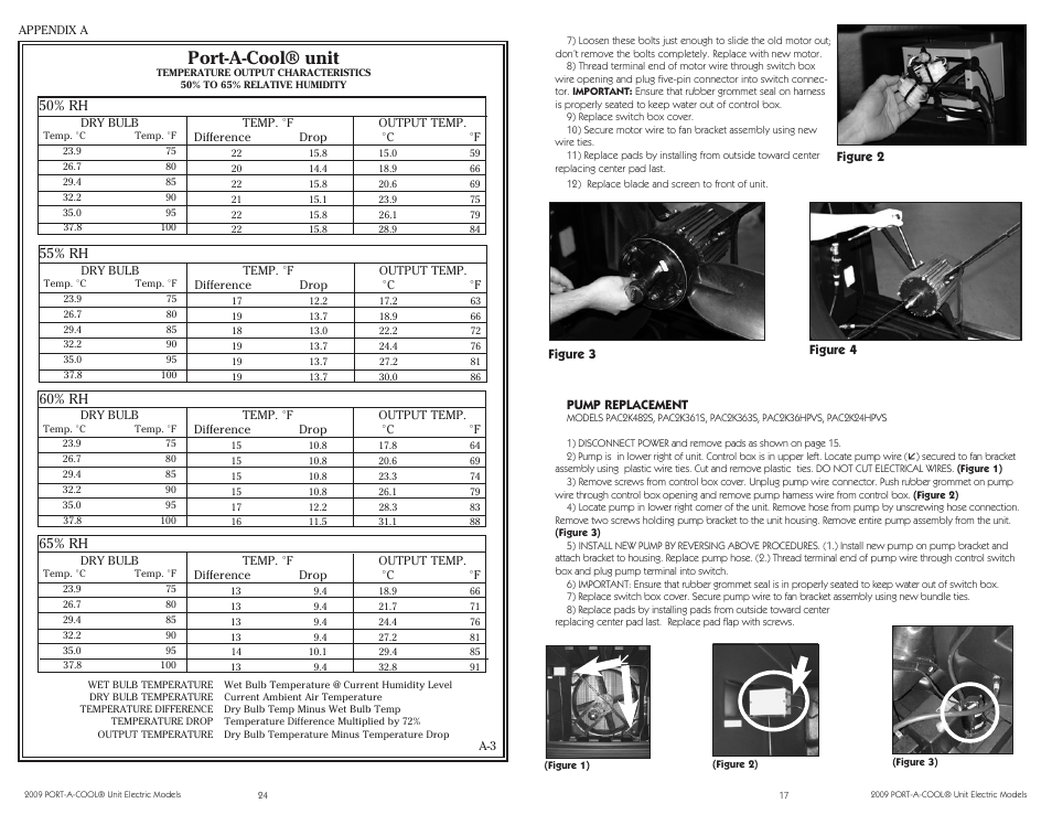 Port-a-cool® unit | Port-A-Cool PAC2K16HPVSFC User Manual | Page 17 / 20