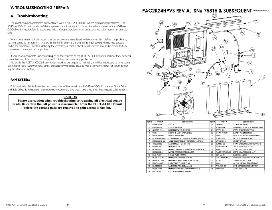 V. troubleshooting / repair a. troubleshooting | Port-A-Cool PAC2K163SHD User Manual | Page 10 / 20