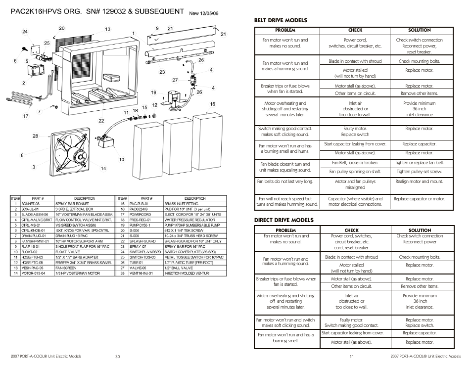 Port-A-Cool PAC2K163SHD User Manual | Page 11 / 20