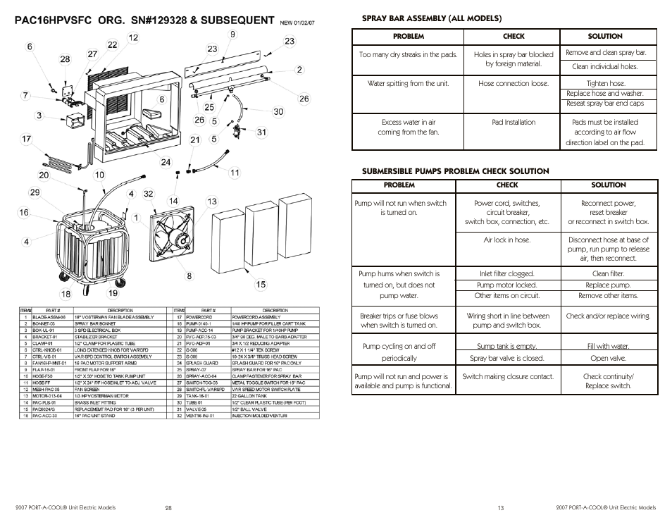 Port-A-Cool PAC2K163SHD User Manual | Page 13 / 20