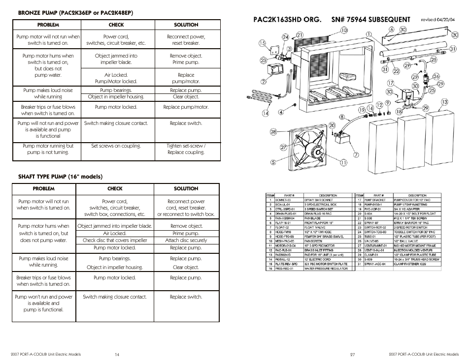 Port-A-Cool PAC2K163SHD User Manual | Page 14 / 20