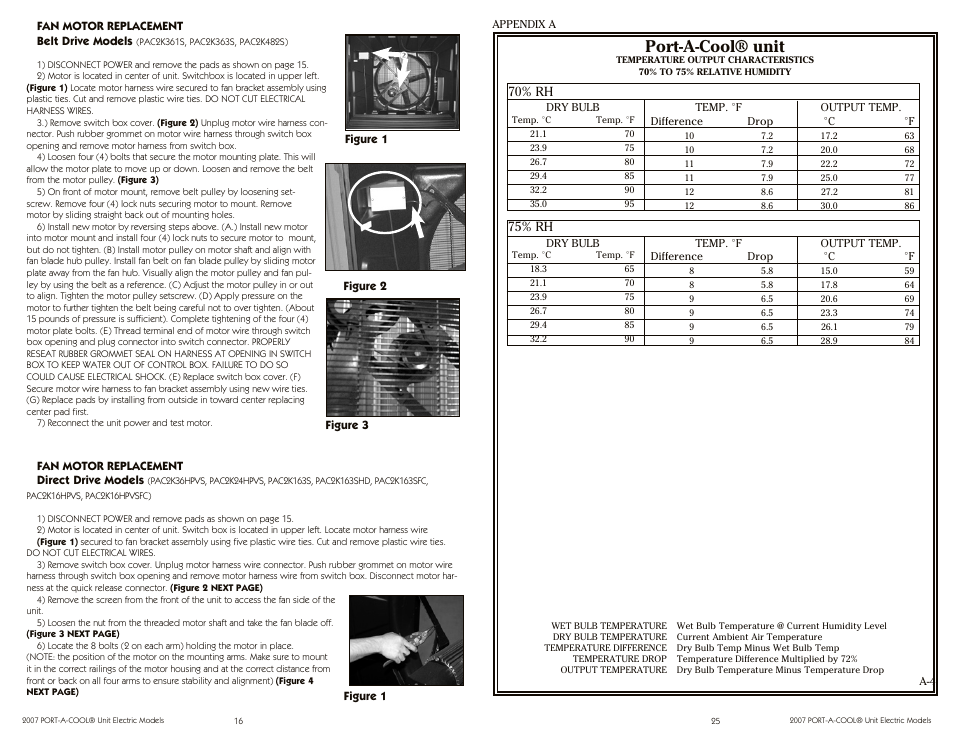 Port-a-cool® unit | Port-A-Cool PAC2K163SHD User Manual | Page 16 / 20