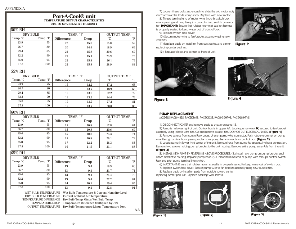 Port-a-cool® unit | Port-A-Cool PAC2K163SHD User Manual | Page 17 / 20