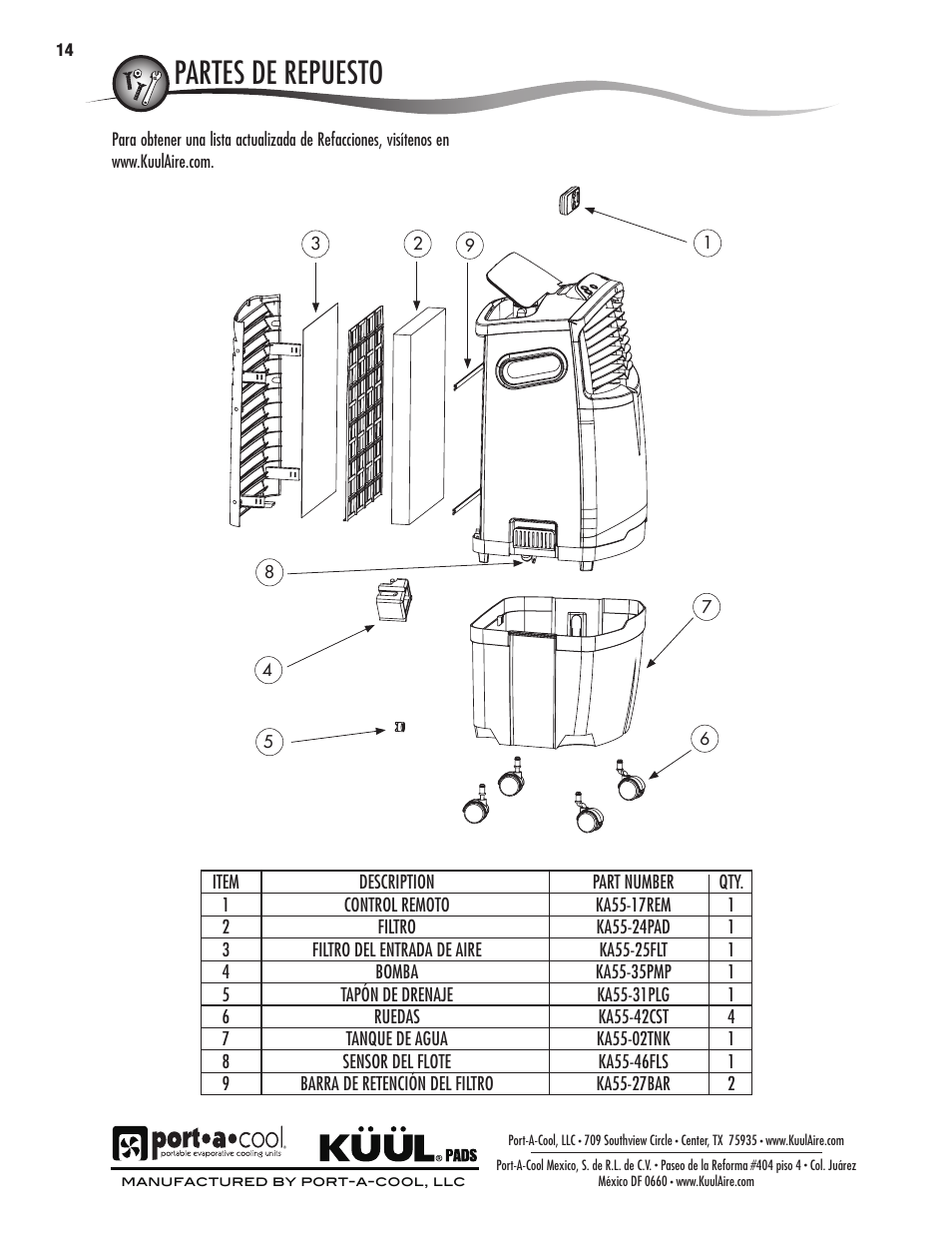 Replacement parts partes de repuesto | Port-A-Cool KA55 User Manual | Page 14 / 24