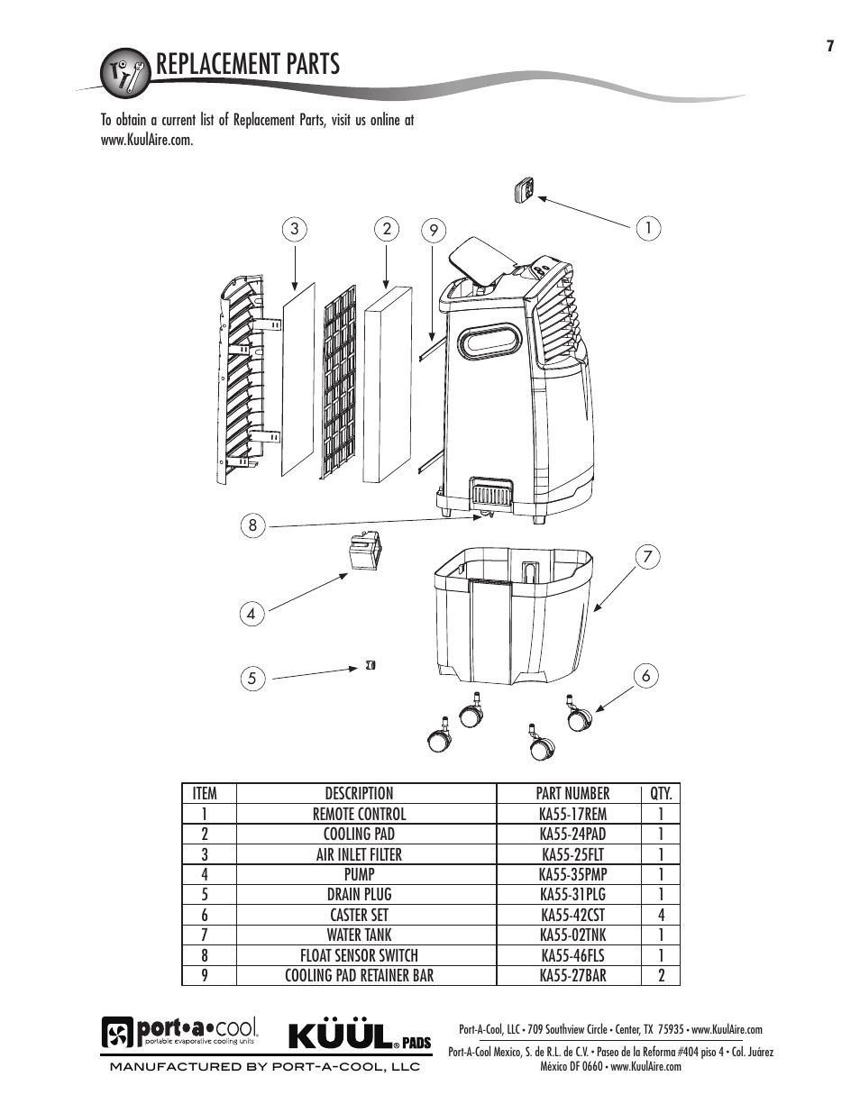 Replacement parts partes de repuesto | Port-A-Cool KA55 User Manual | Page 7 / 24