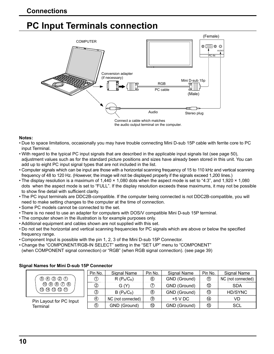 Pc input terminals connection, Connections | Pelican TH-50VX100U User Manual | Page 10 / 56