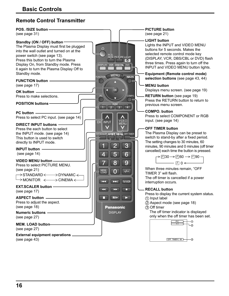 Basic controls, Remote control transmitter | Pelican TH-50VX100U User Manual | Page 16 / 56