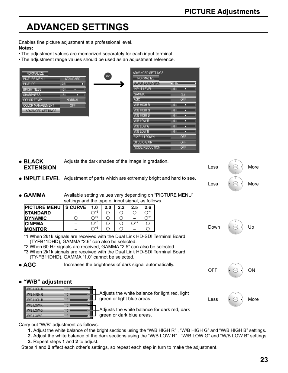 Advanced settings, Picture adjustments, Black extension | Input level, Gamma, W/b” adjustment | Pelican TH-50VX100U User Manual | Page 23 / 56