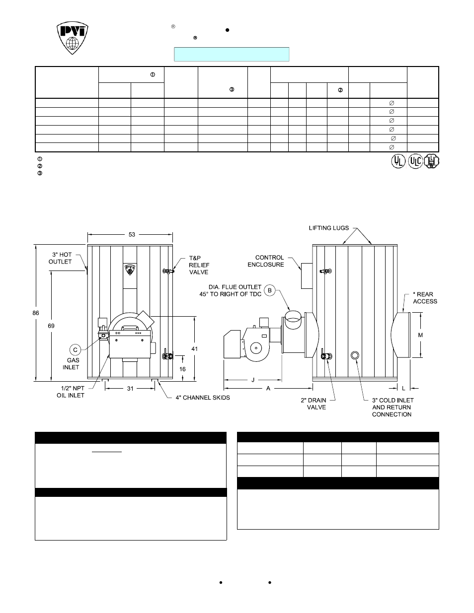 PVI Industries 750P600A-TPGO User Manual | 1 page