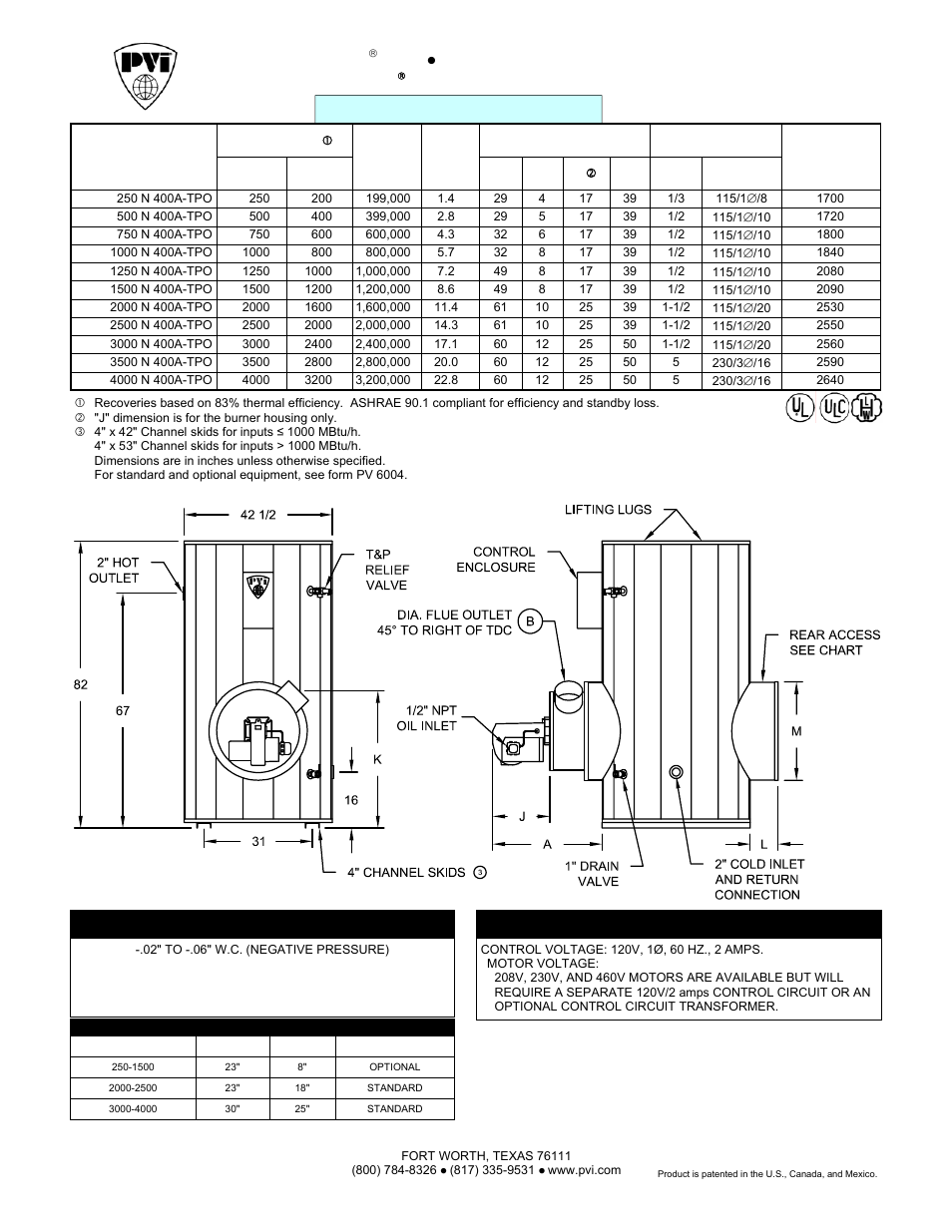 PVI Industries 2500N400A-TPO User Manual | 1 page