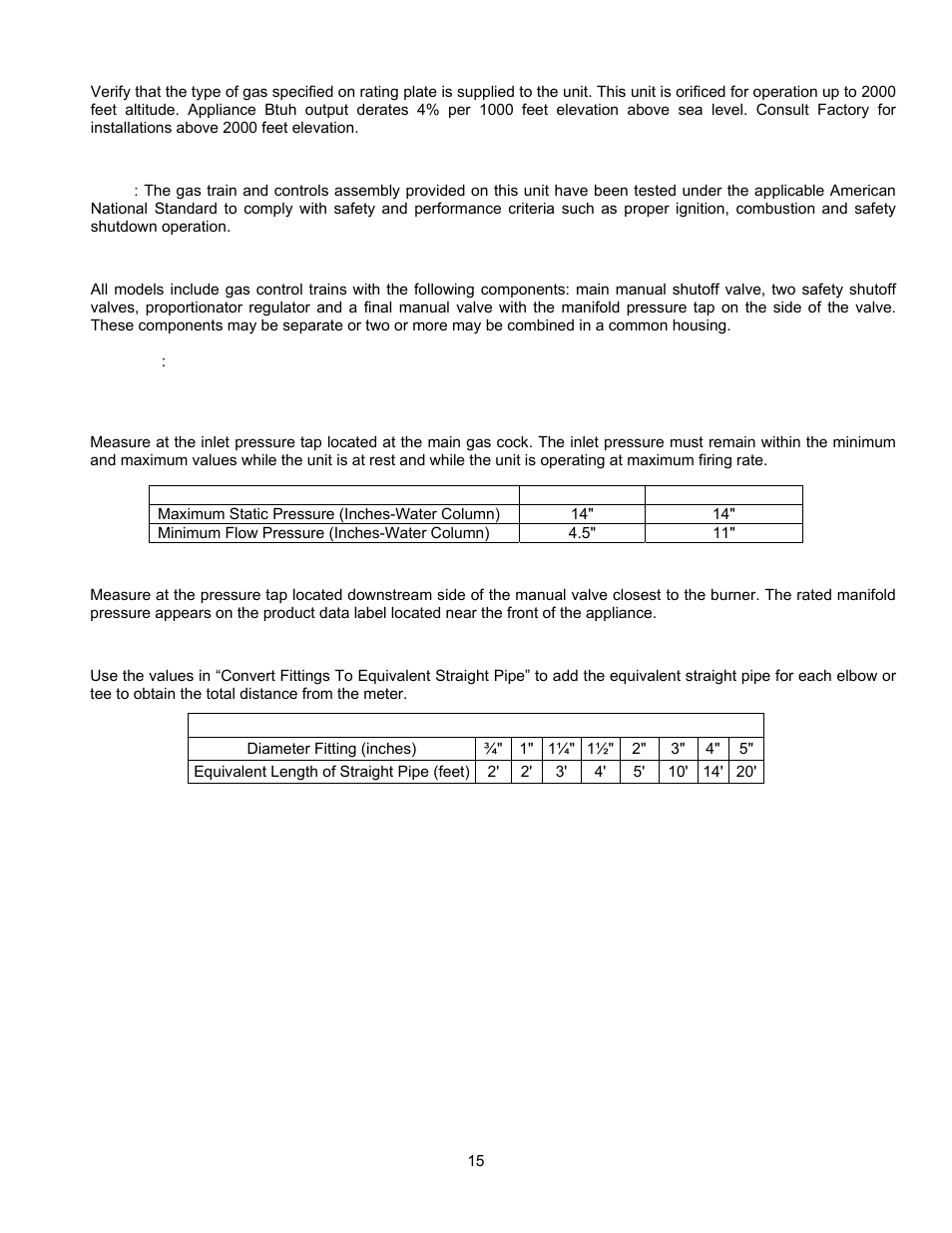 PVI Industries PV500-45C User Manual | Page 15 / 42