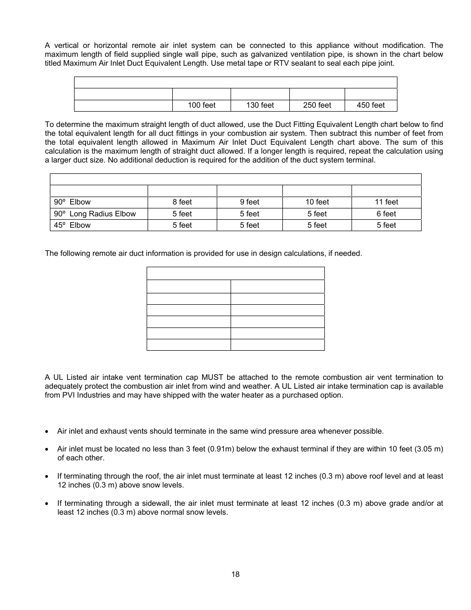 PVI Industries PV500-45C User Manual | Page 18 / 42