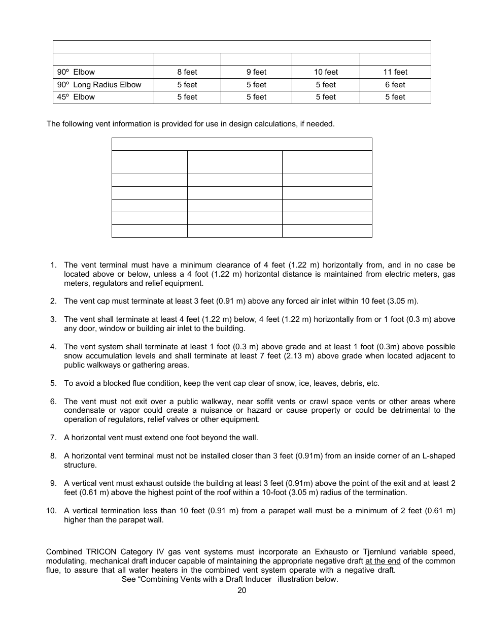 PVI Industries PV500-45C User Manual | Page 20 / 42