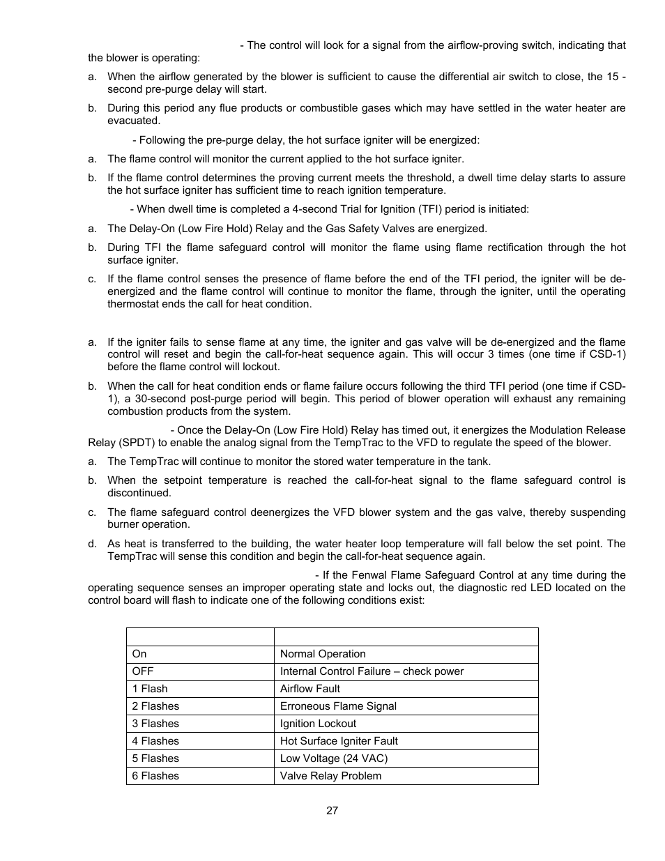 PVI Industries PV500-45C User Manual | Page 27 / 42