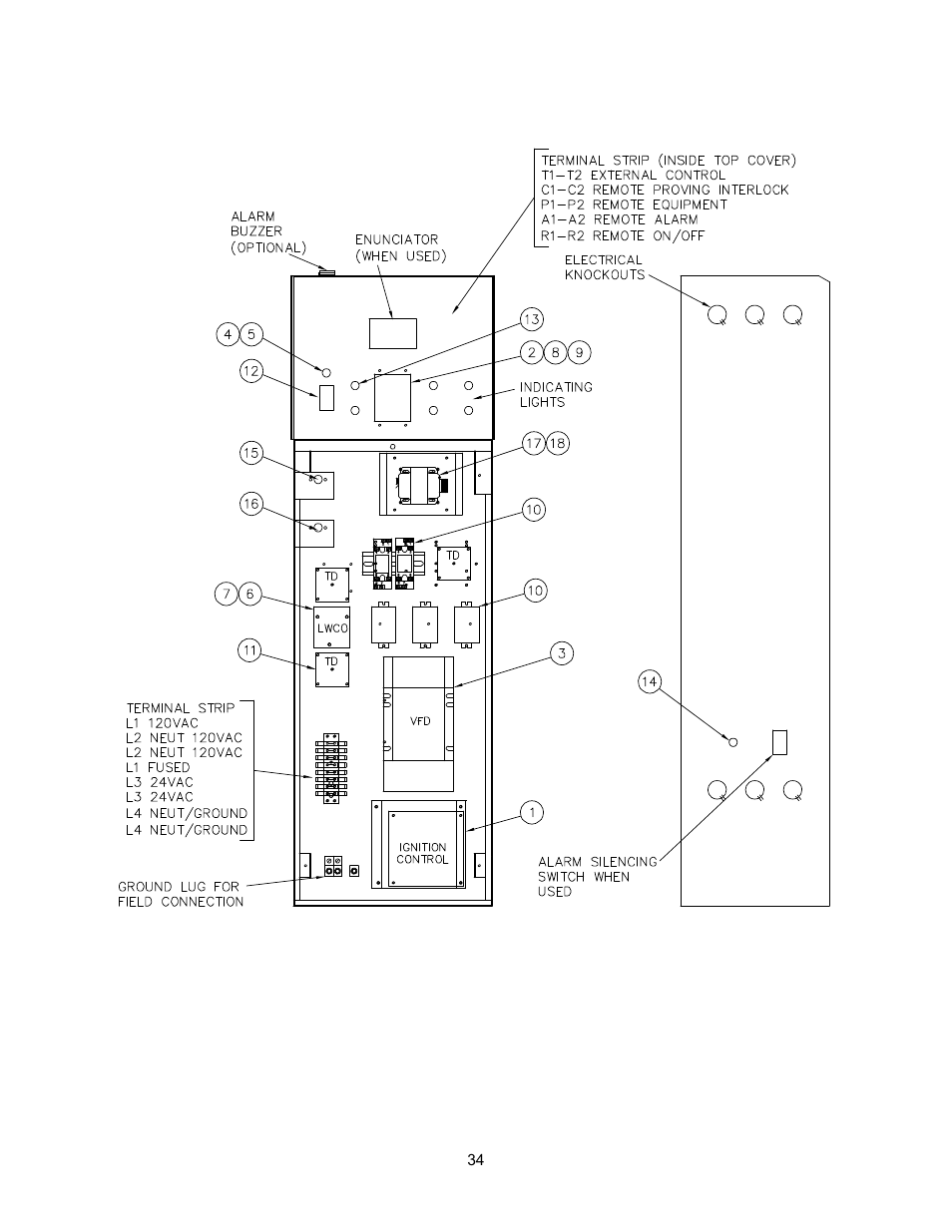 PVI Industries PV500-45C User Manual | Page 34 / 42