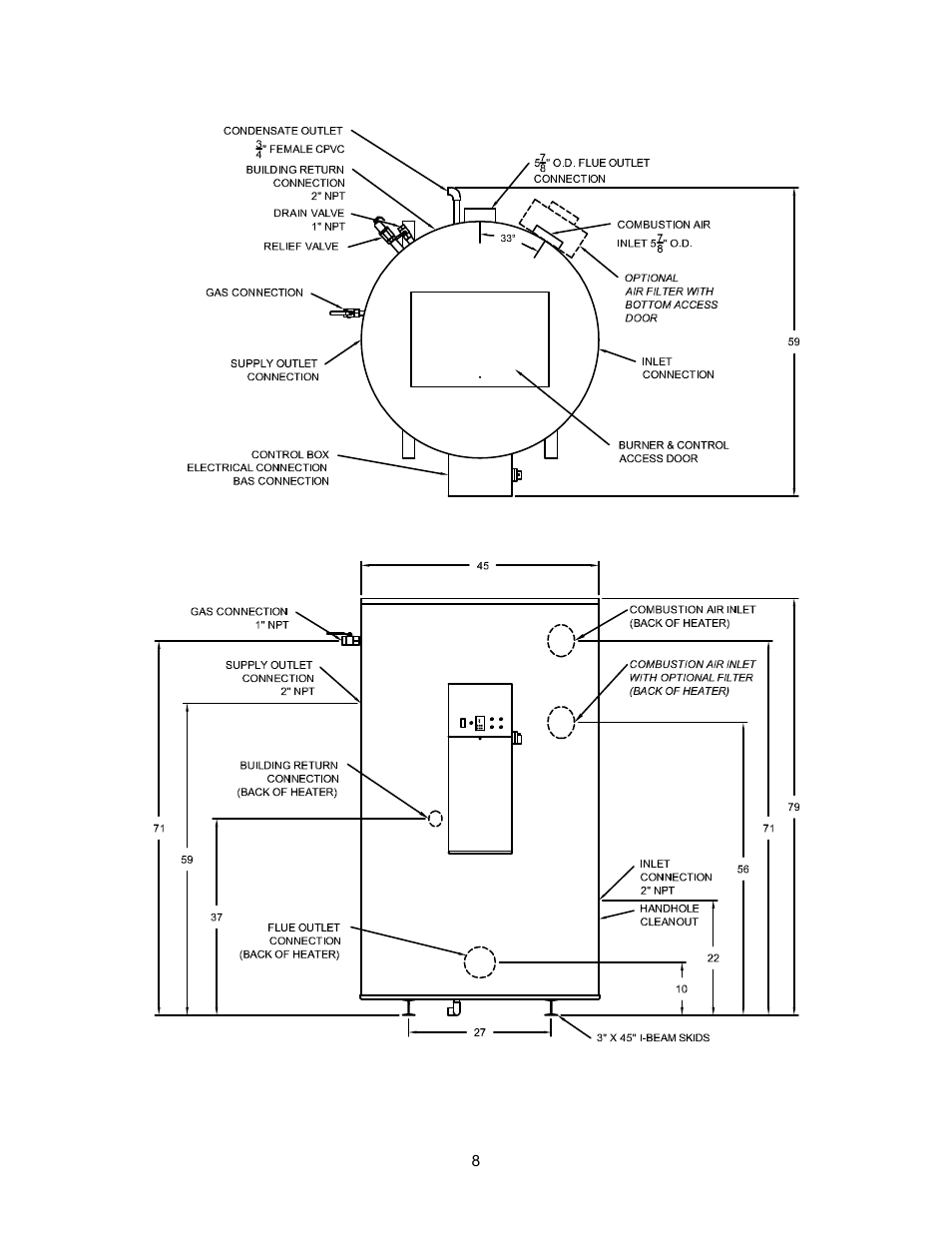 PVI Industries PV500-45C User Manual | Page 8 / 42