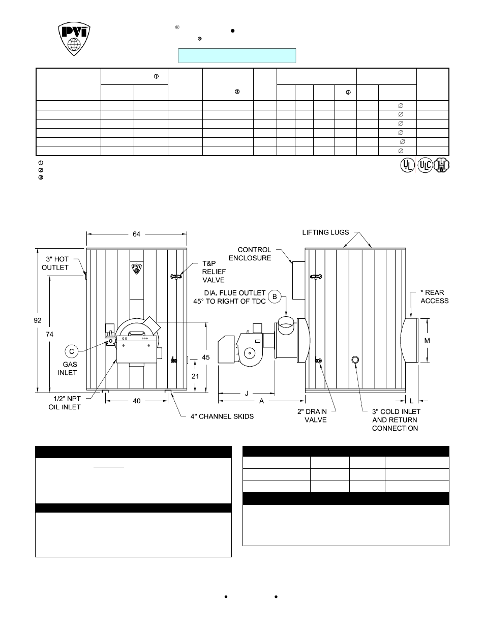 PVI Industries 750 P 900A-TPGO User Manual | 1 page