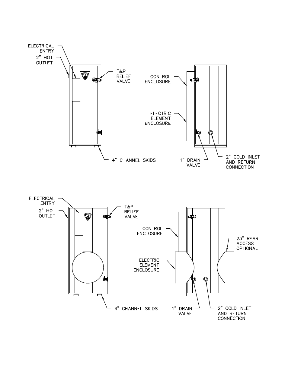 PVI Industries PV 500-6 User Manual | Page 2 / 14