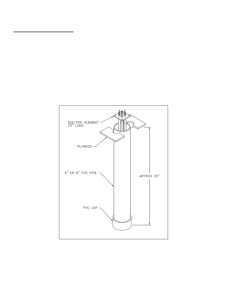 PVI Industries PV 500-6 User Manual | Page 9 / 14