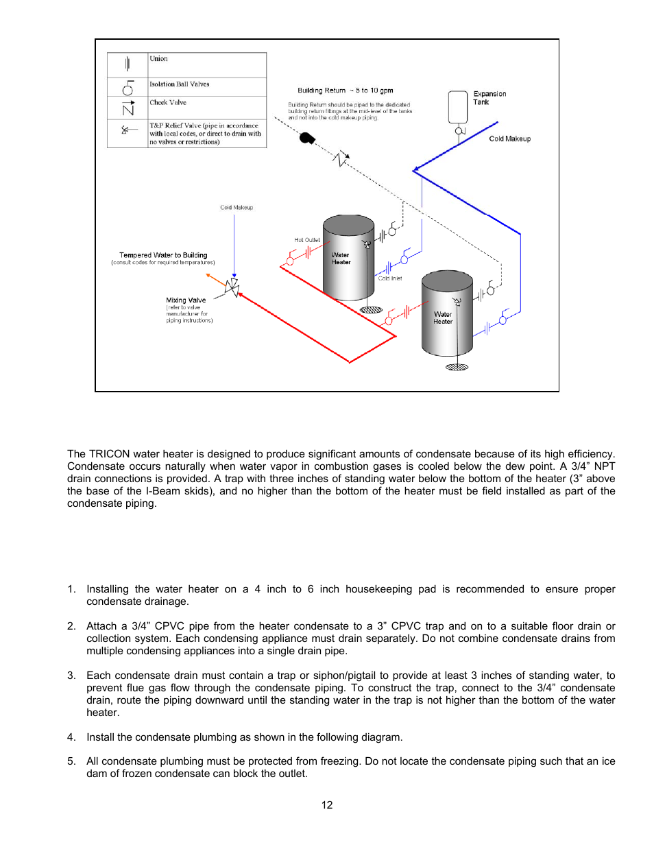 PVI Industries PV500-47C User Manual | Page 12 / 40