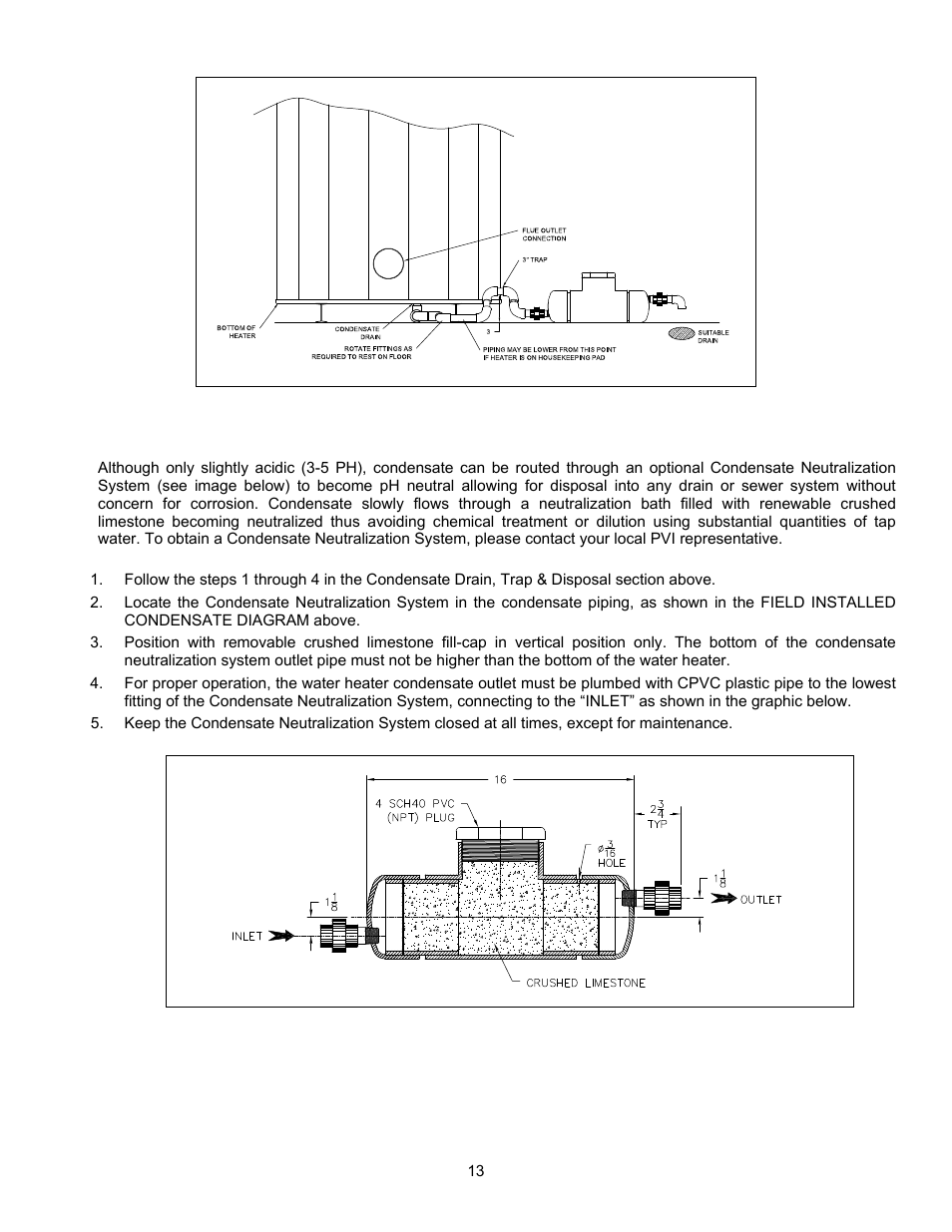 PVI Industries PV500-47C User Manual | Page 13 / 40