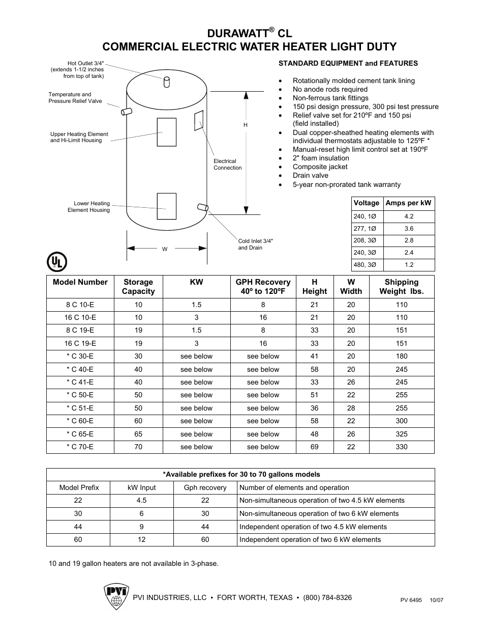 PVI Industries Durawatt CL User Manual | 1 page