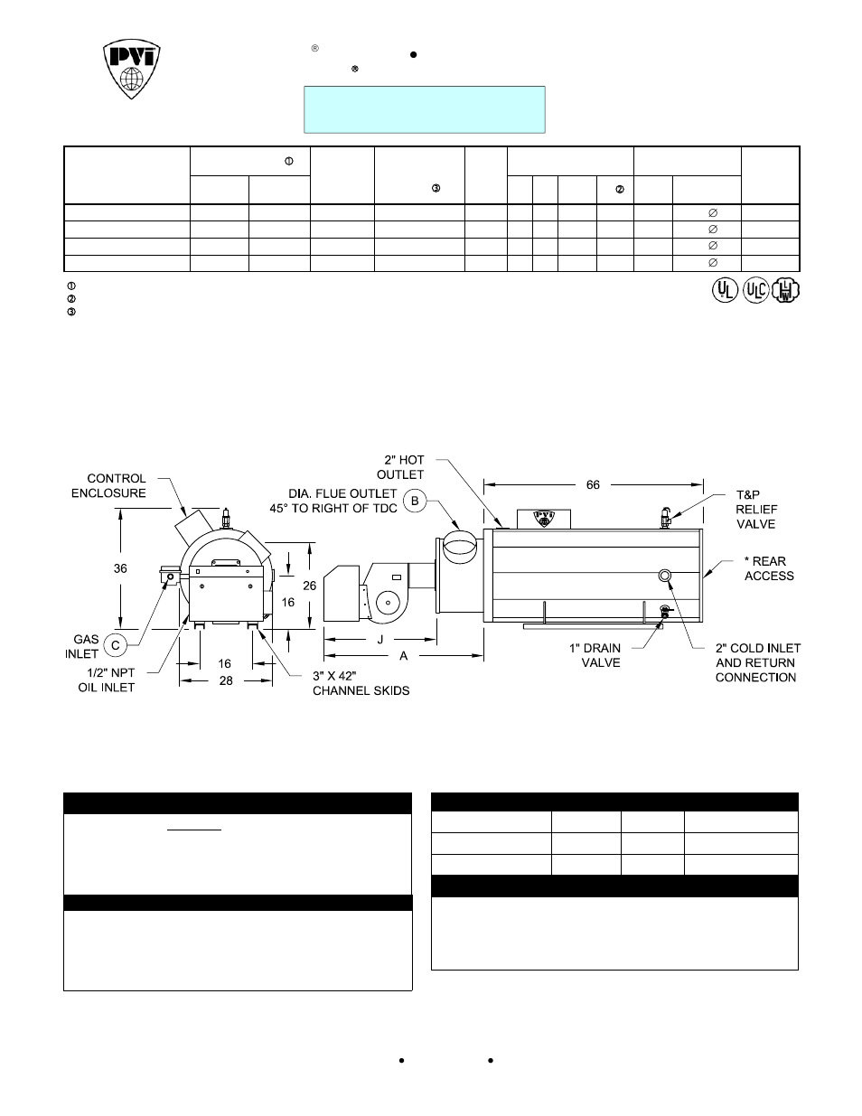 PVI Industries 1250PHE125A-TPGO User Manual | 1 page