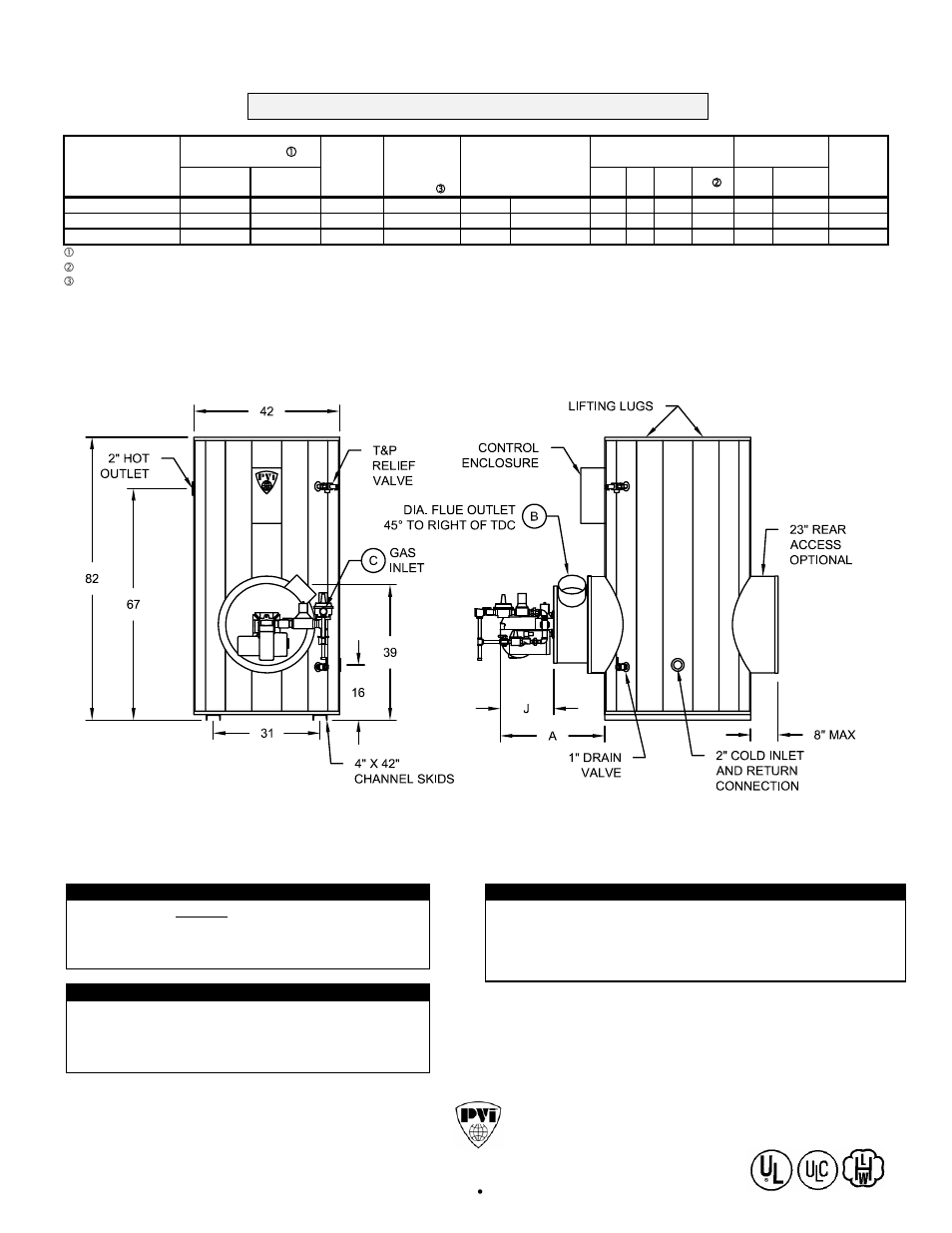 PVI Industries 375 N 400A-TPL User Manual | 1 page