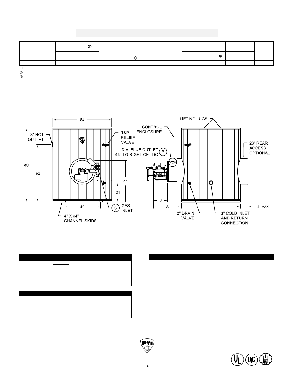 PVI Industries 500 N 750A-TPL User Manual | 1 page