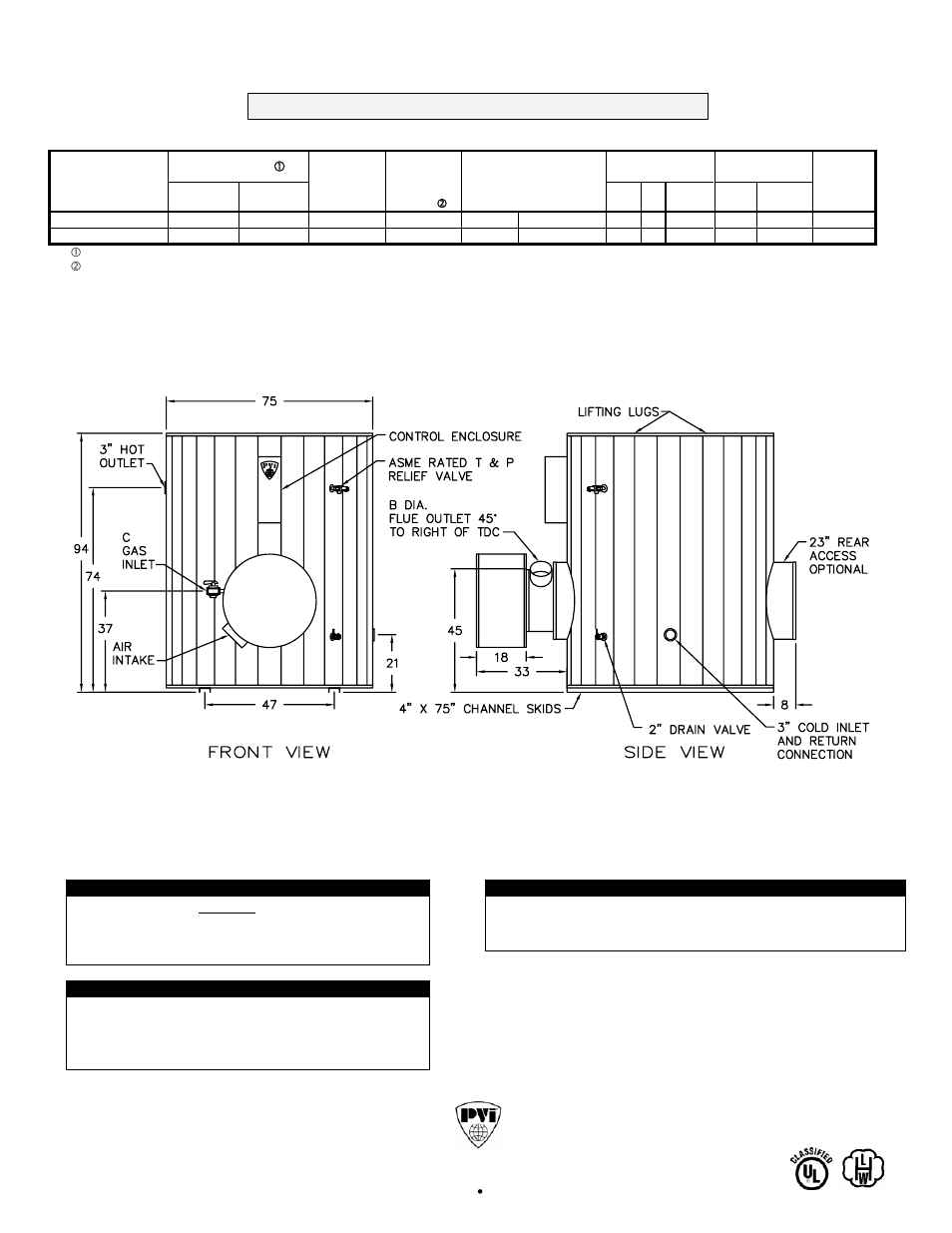 PVI Industries 1500P1250A-TPGO User Manual | 1 page