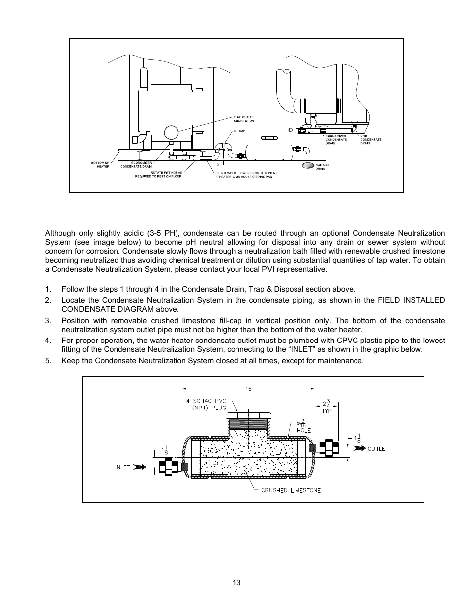 PVI Industries 180 User Manual | Page 13 / 44