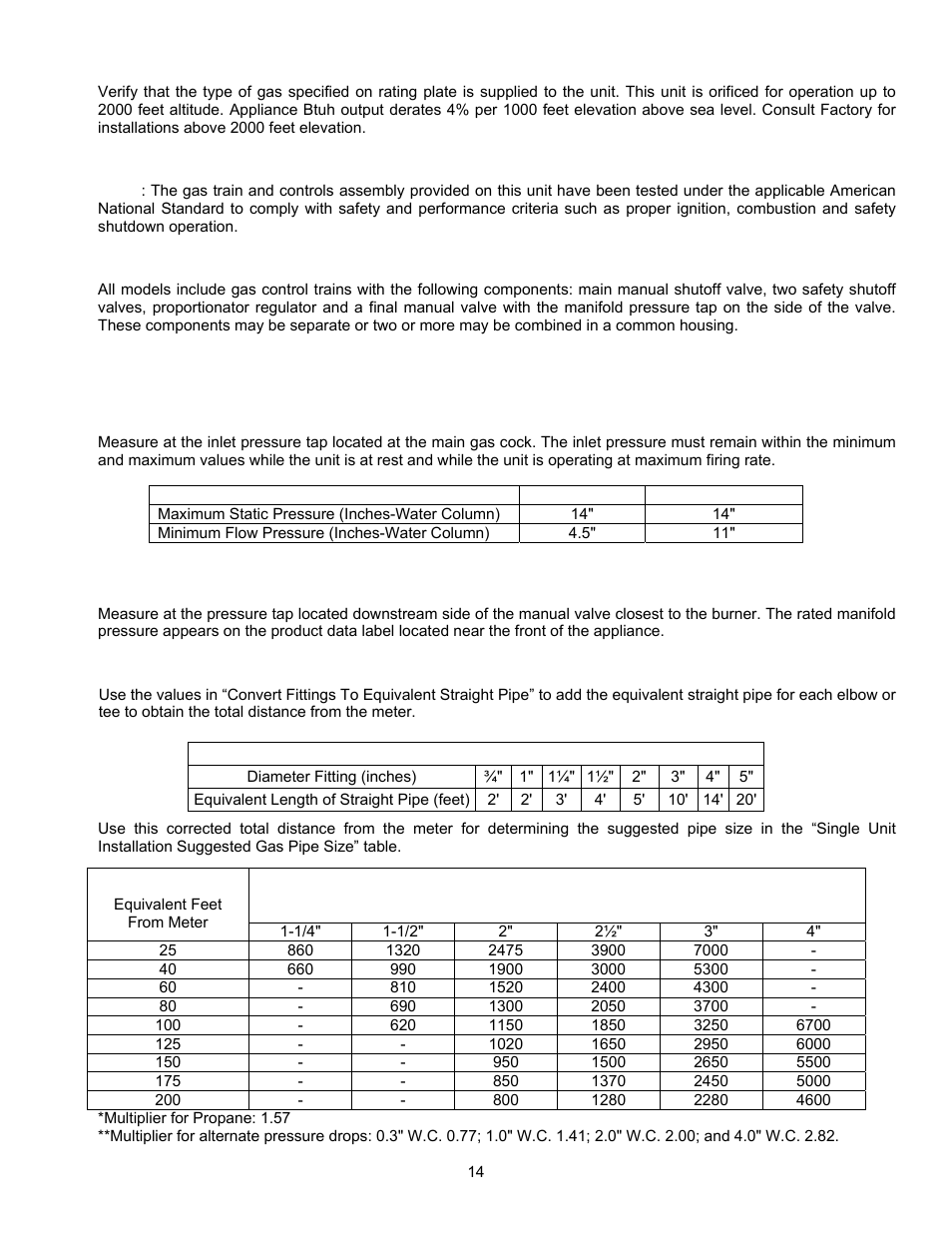PVI Industries 180 User Manual | Page 14 / 44