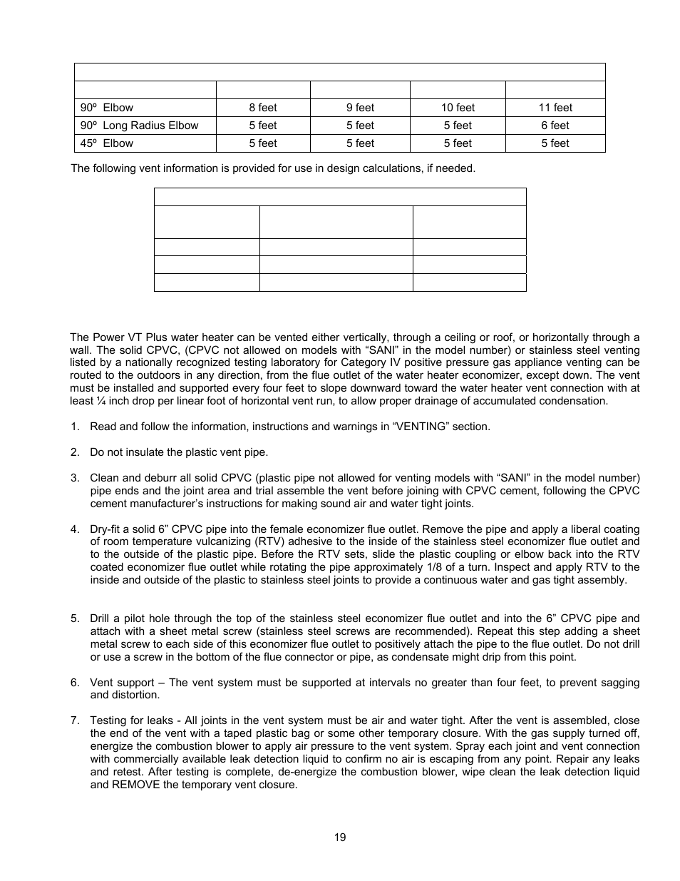 PVI Industries 180 User Manual | Page 19 / 44