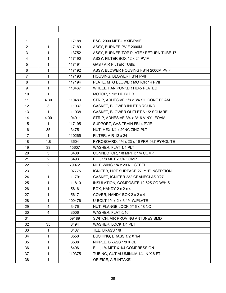 PVI Industries 180 User Manual | Page 38 / 44