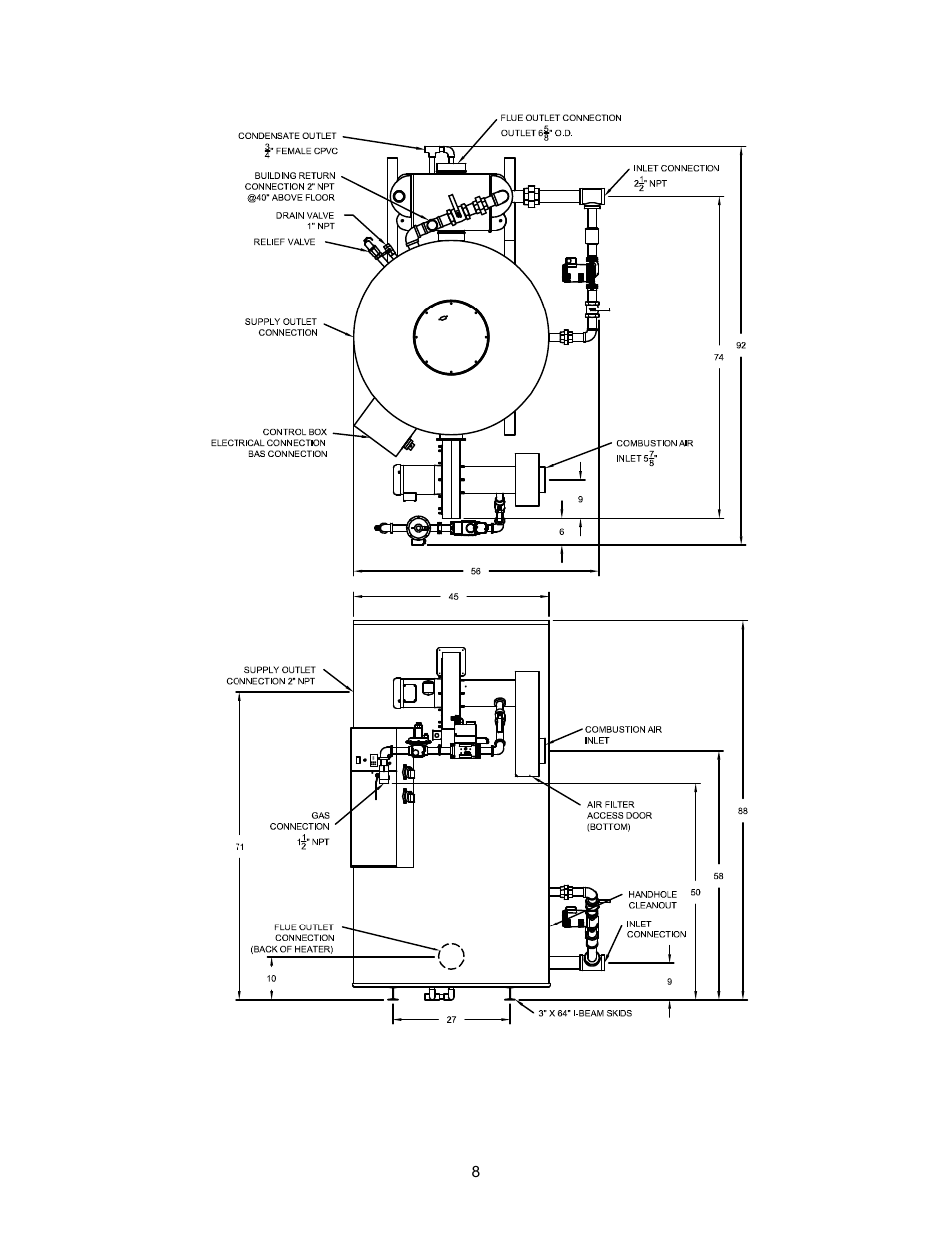 PVI Industries 180 User Manual | Page 8 / 44