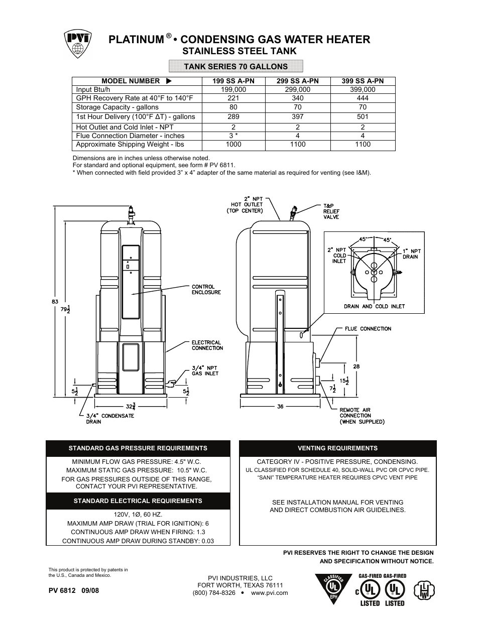PVI Industries 199 SS A-PN User Manual | 1 page